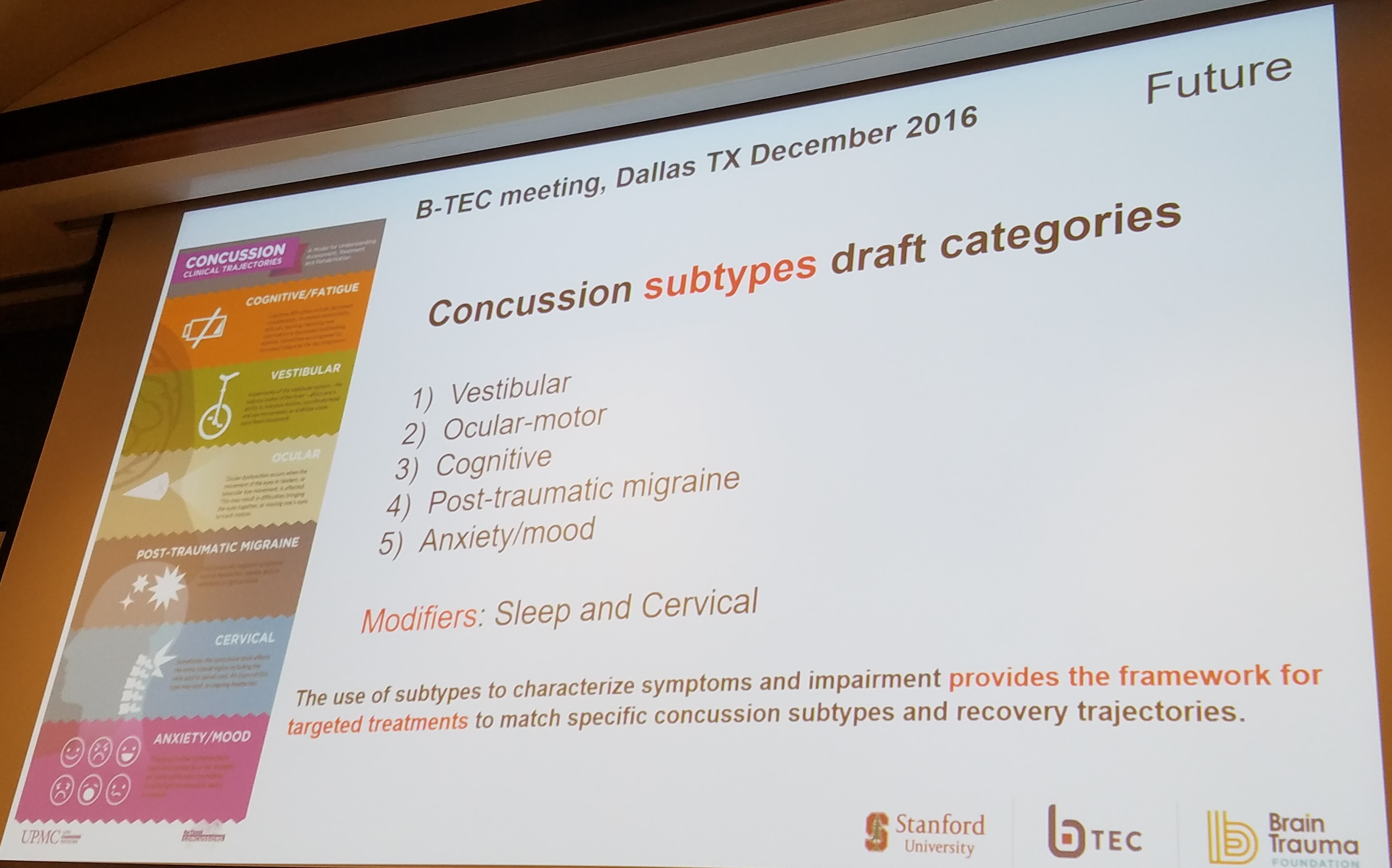 types of concussion, grades of concussion, severity of concussion, symptoms of concussion